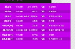 开云APP下载:2024WTT法兰克福冠军赛赛程直播时间表 今天（11月7日）比赛对阵名单