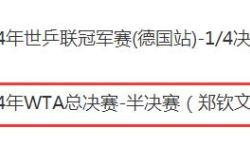 开云APP下载:2024WTA年终总决赛半决赛直播频道平台 郑钦文vs克雷吉茨科娃直播观看入口地址