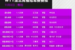 开云体育下载:WTT法兰克福冠军赛1/4决赛赛程直播时间表 今天（11月8日）比赛对阵名单