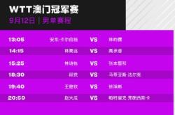 开云体育下载:WTT澳门冠军赛今天（9月12日）赛程直播时间表 男女单打1/8决赛对阵名单